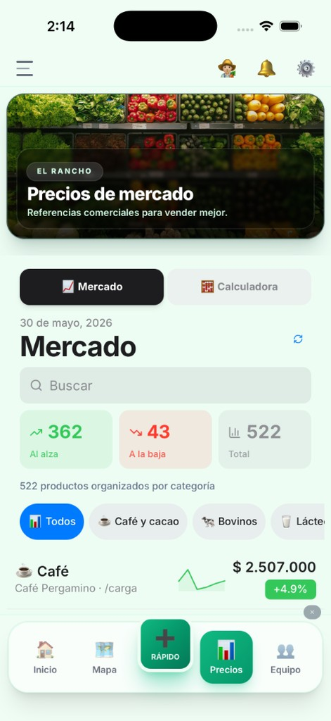 El Rancho Pro: mercado y precios (modo claro)