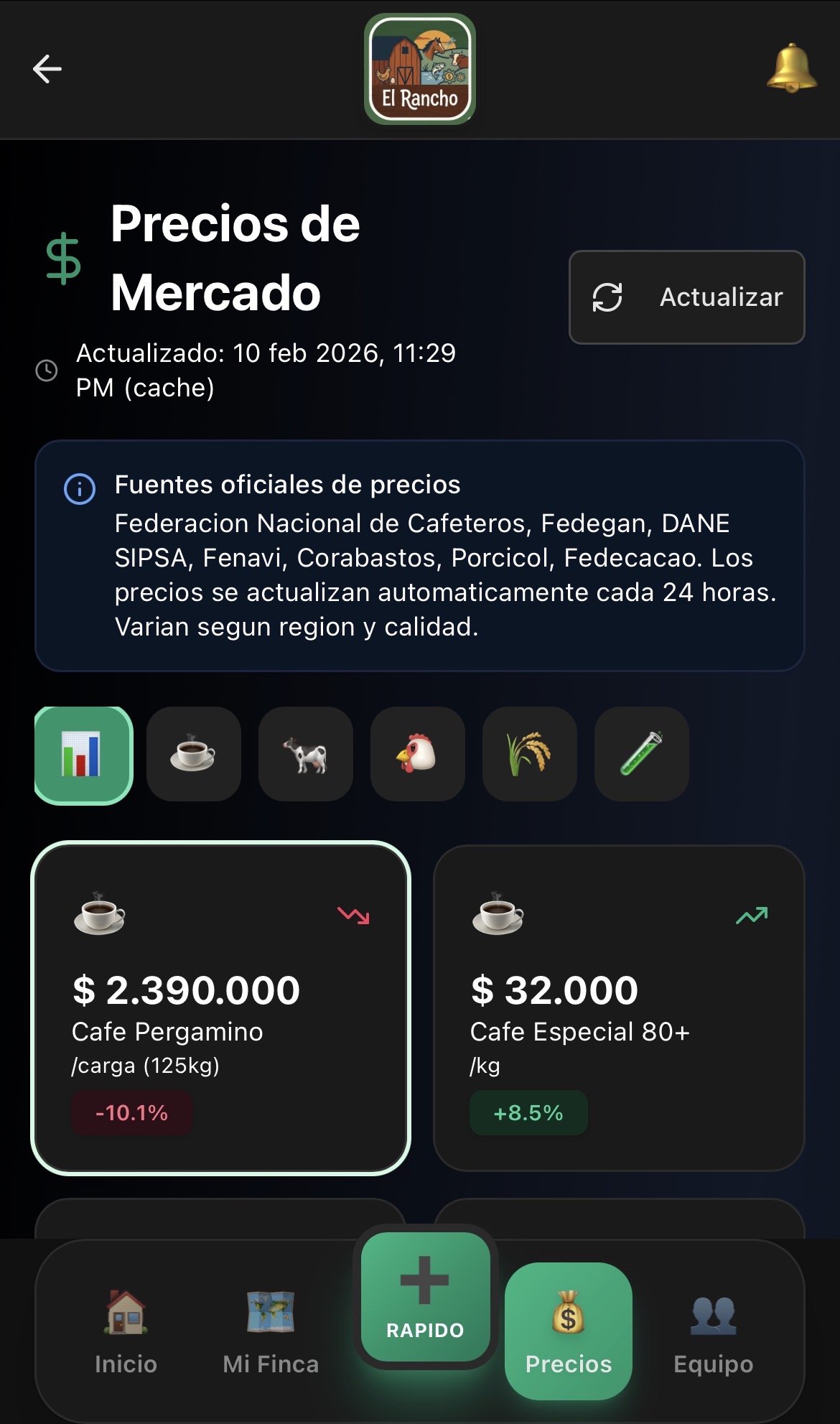 Precios de mercado (modo oscuro)